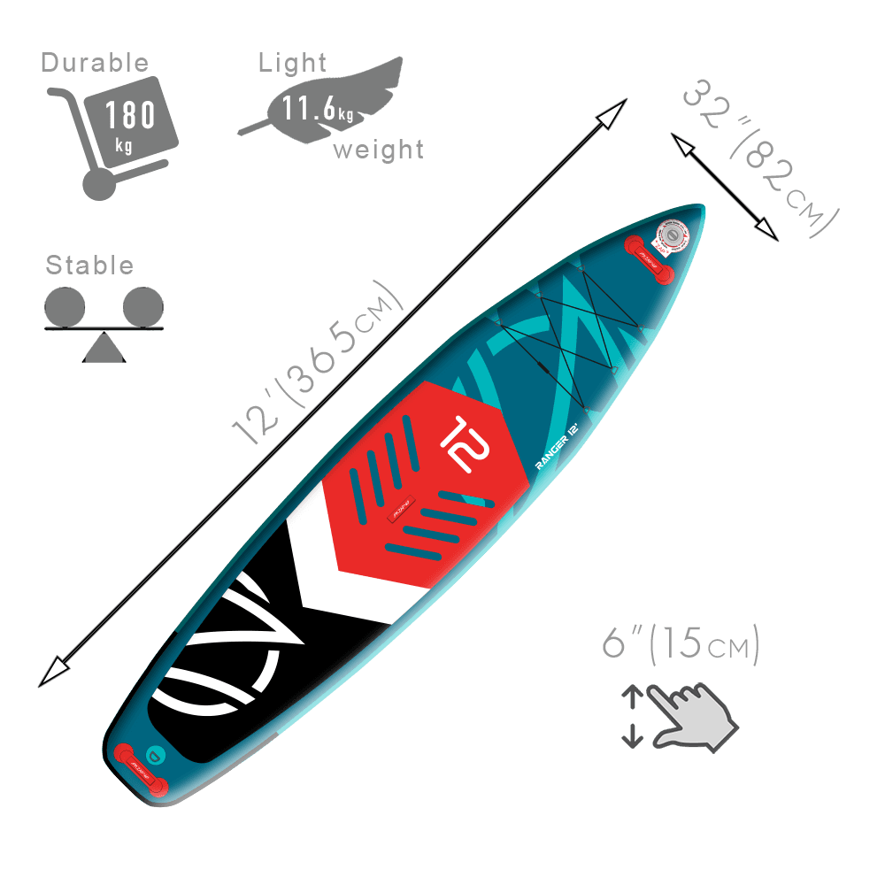 Ranger 12 Fusion 3