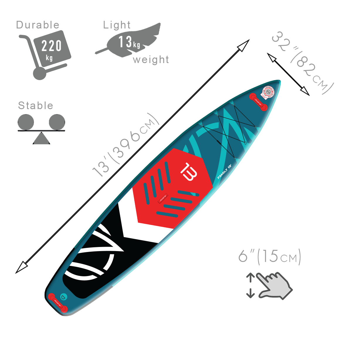 Family 13' Fusion 3