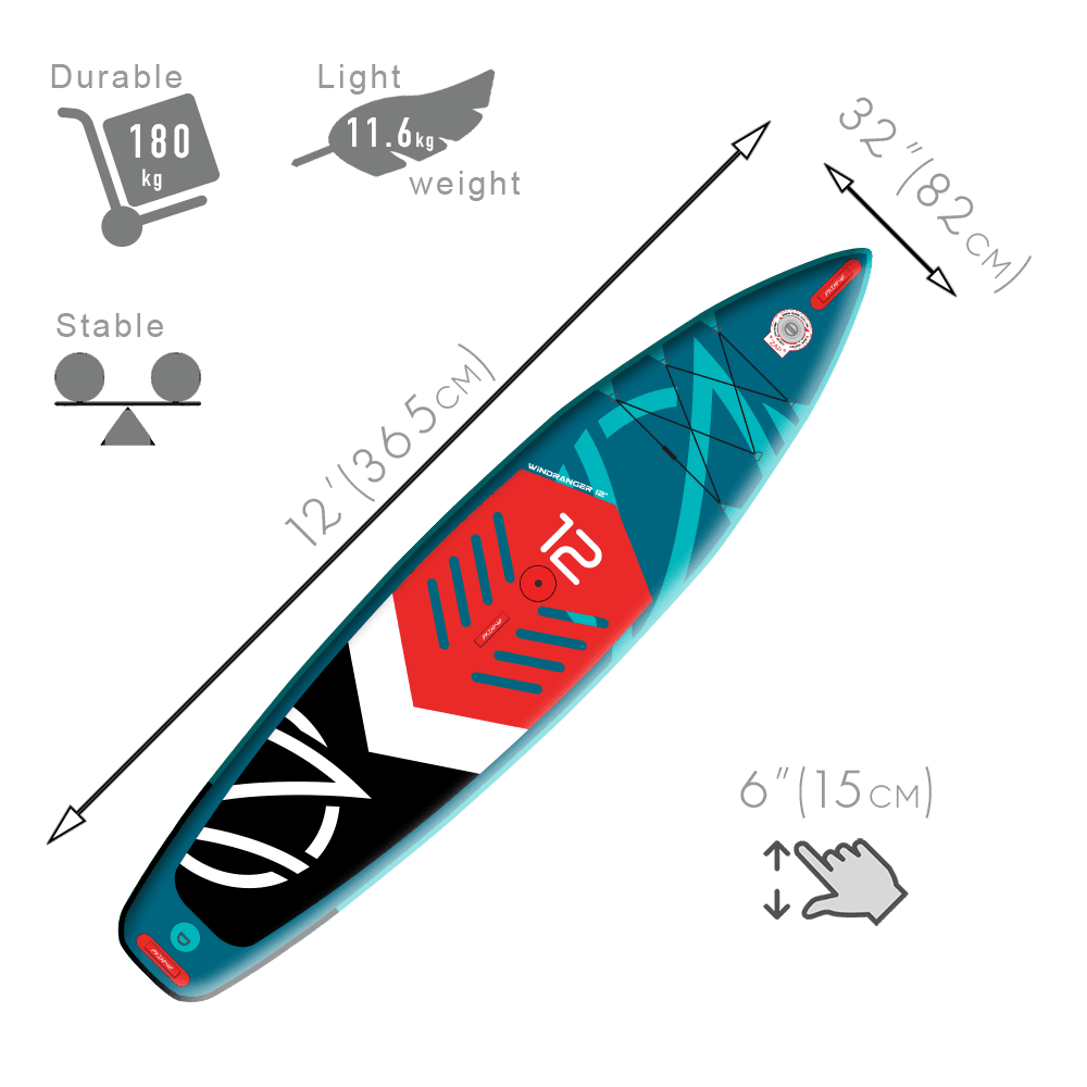 WindRanger 12 Fusion 3