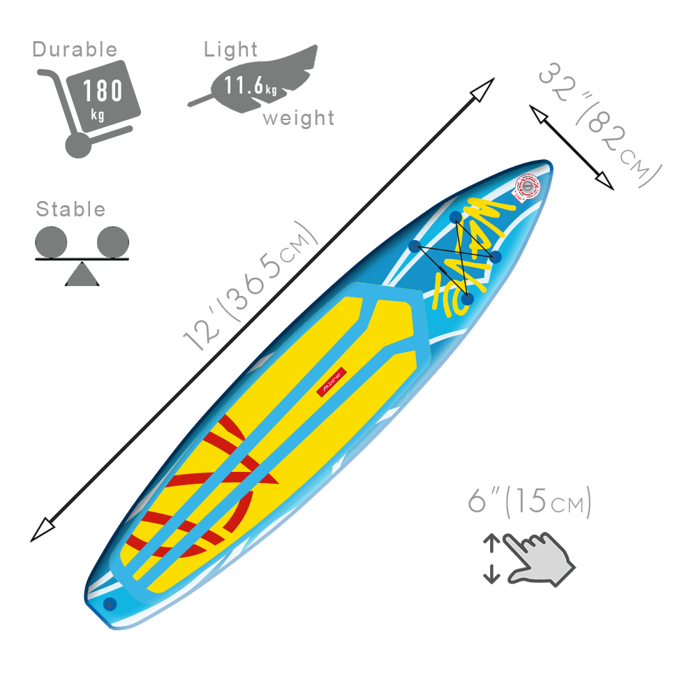 Wave 12 Fusion 3
